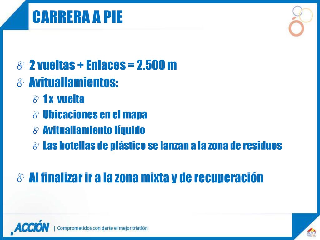 Carrera a pie 2 vueltas + Enlaces = m Avituallamientos:
