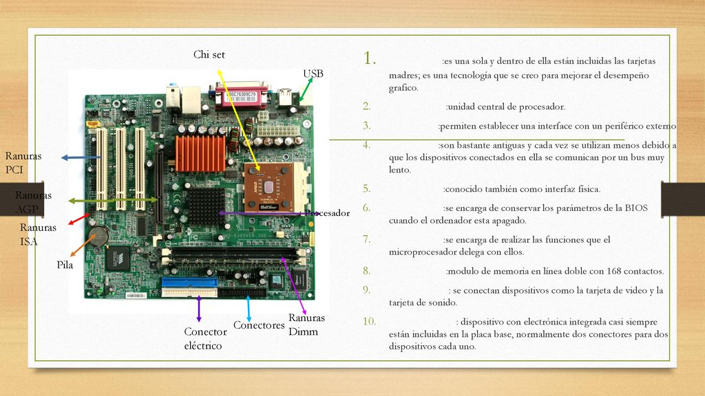 Chi set :es una sola y dentro de ella están incluidas las tarjetas madres; es una tecnología que se creo para mejorar el desempeño grafico.