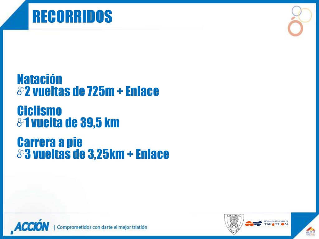 recorridos Natación 2 vueltas de 725m + Enlace Ciclismo
