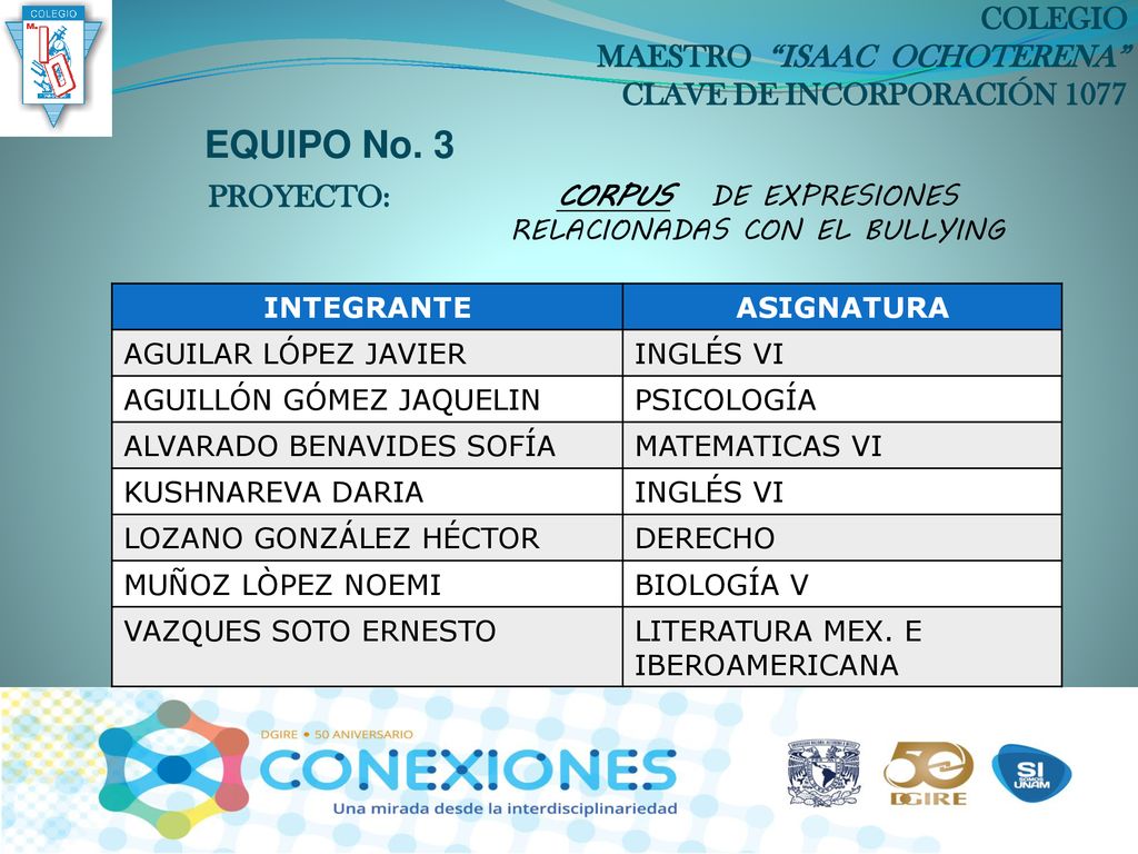 COLEGIO MAESTRO ISAAC OCHOTERENA CLAVE DE INCORPORACIÓN 1077