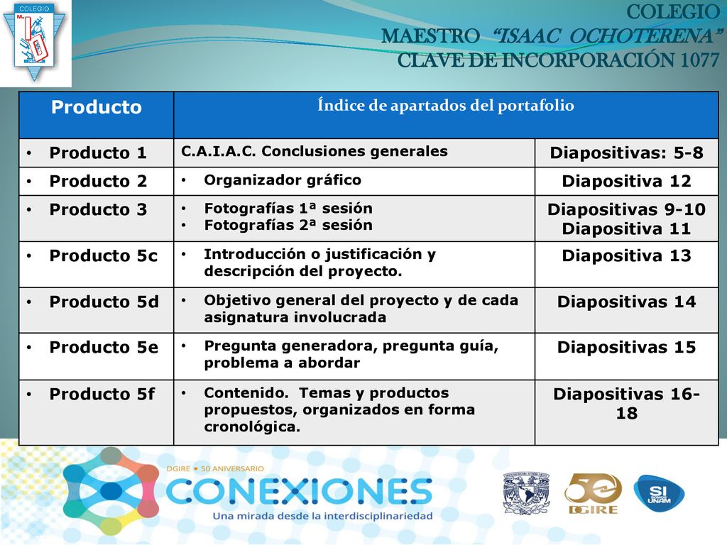 COLEGIO MAESTRO ISAAC OCHOTERENA CLAVE DE INCORPORACIÓN 1077