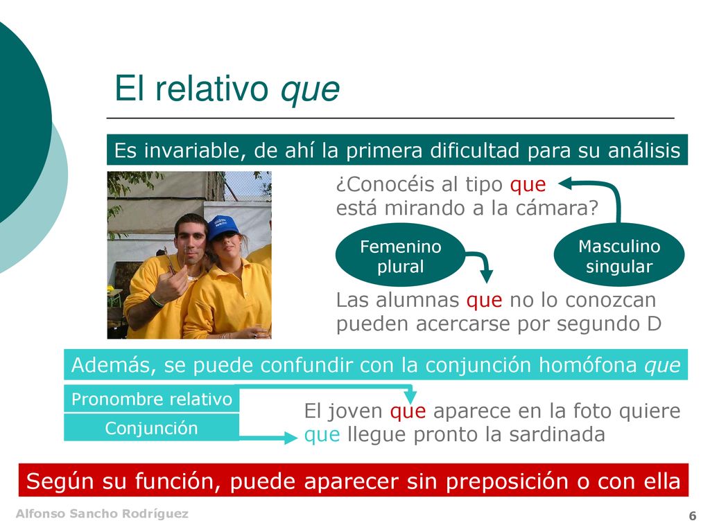 El relativo que Es invariable, de ahí la primera dificultad para su análisis. ¿Conocéis al tipo que está mirando a la cámara