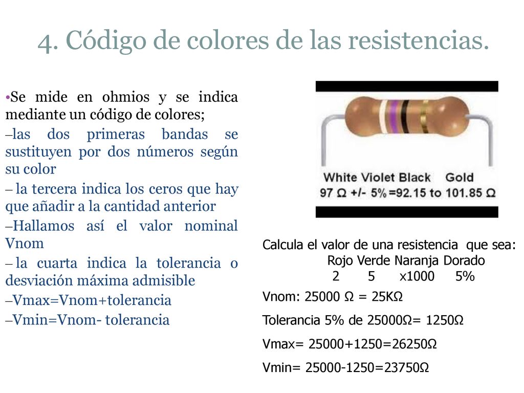 4. Código de colores de las resistencias.