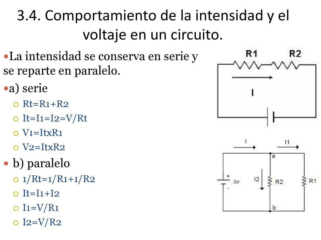 3.4. Comportamiento de la intensidad y el voltaje en un circuito.