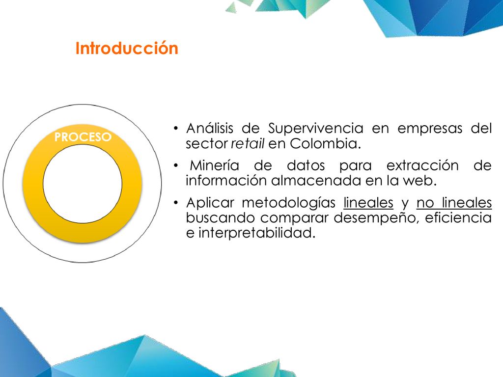 Introducción Análisis de Supervivencia en empresas del sector retail en Colombia.