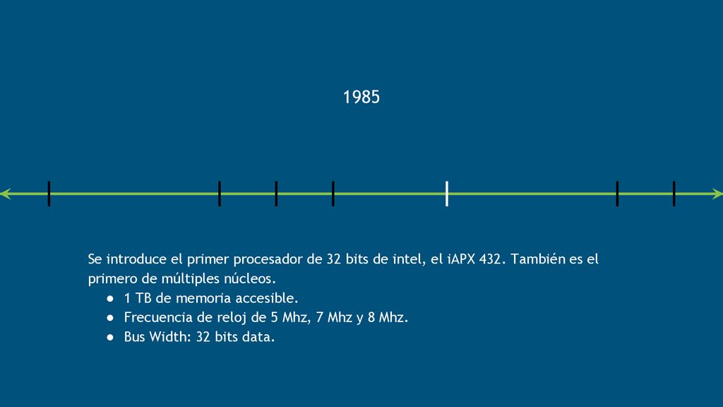 1985 Se introduce el primer procesador de 32 bits de intel, el iAPX 432. También es el primero de múltiples núcleos.