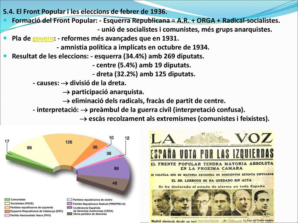 5.4. El Front Popular i les eleccions de febrer de 1936.