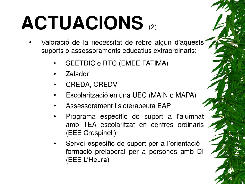 ACTUACIONS (2) Valoració de la necessitat de rebre algun d’aquests suports o assessoraments educatius extraordinaris: