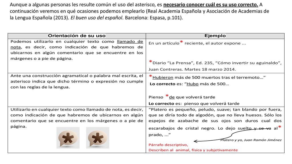 Aunque a algunas personas les resulte común el uso del asterisco, es necesario conocer cuál es su uso correcto.