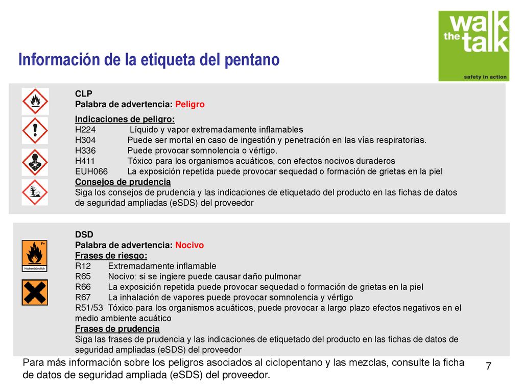 Información de la etiqueta del pentano