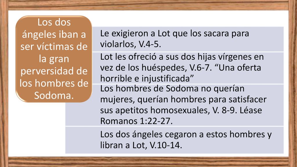 Le exigieron a Lot que los sacara para violarlos, V.4-5.