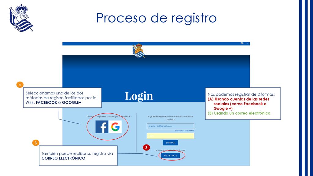 Proceso de registro A. Seleccionamos uno de los dos métodos de registro facilitados por la WEB: FACEBOOK o GOOGLE+