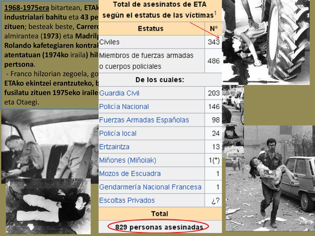 era bitartean, ETAk zenbait industrialari bahitu eta 43 pertsona hil zituen; besteak beste, Carrero Blanco almirantea (1973) eta Madrilgo Rolando kafetegiaren kontrako atentatuan (1974ko iraila) hildako 12 pertsona.