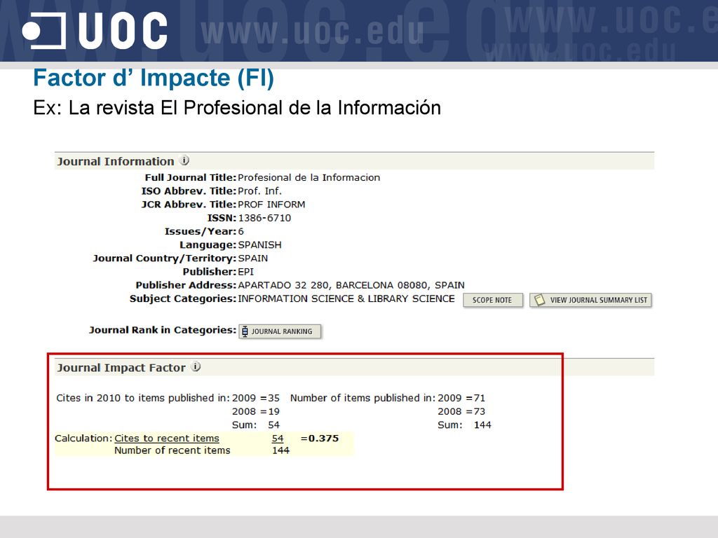 Factor d’ Impacte (FI) Ex: La revista El Profesional de la Información