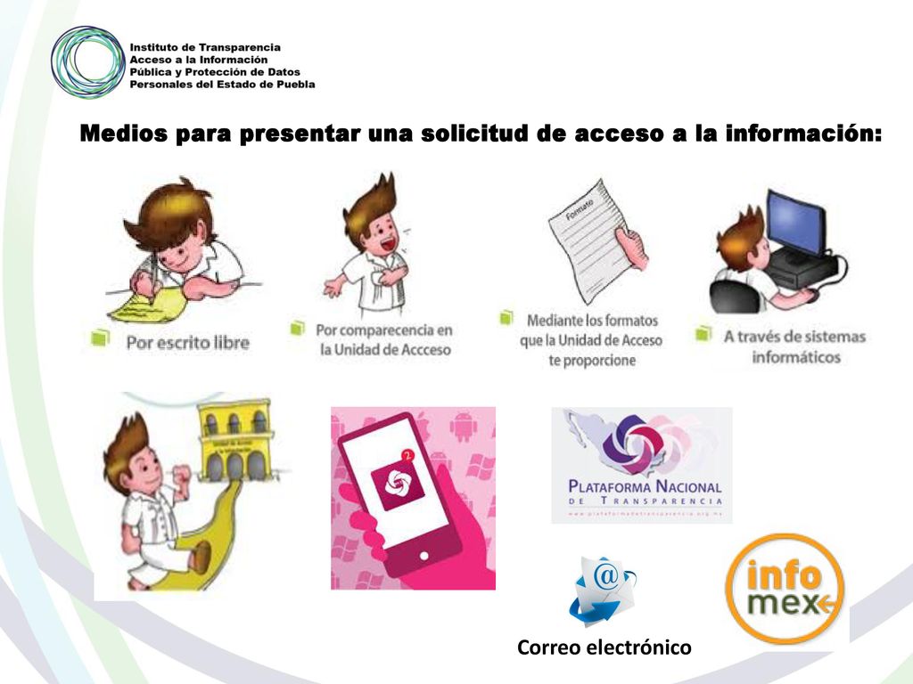 Medios para presentar una solicitud de acceso a la información: