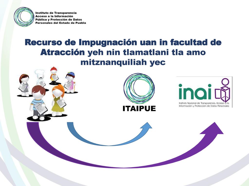Recurso de Impugnación uan in facultad de Atracción yeh nin tlamatlani tla amo mitznanquiliah yec