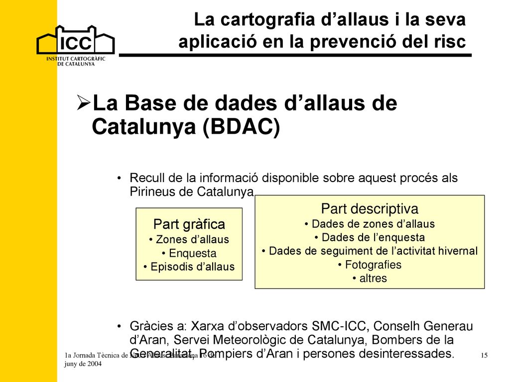 La cartografia d’allaus i la seva aplicació en la prevenció del risc