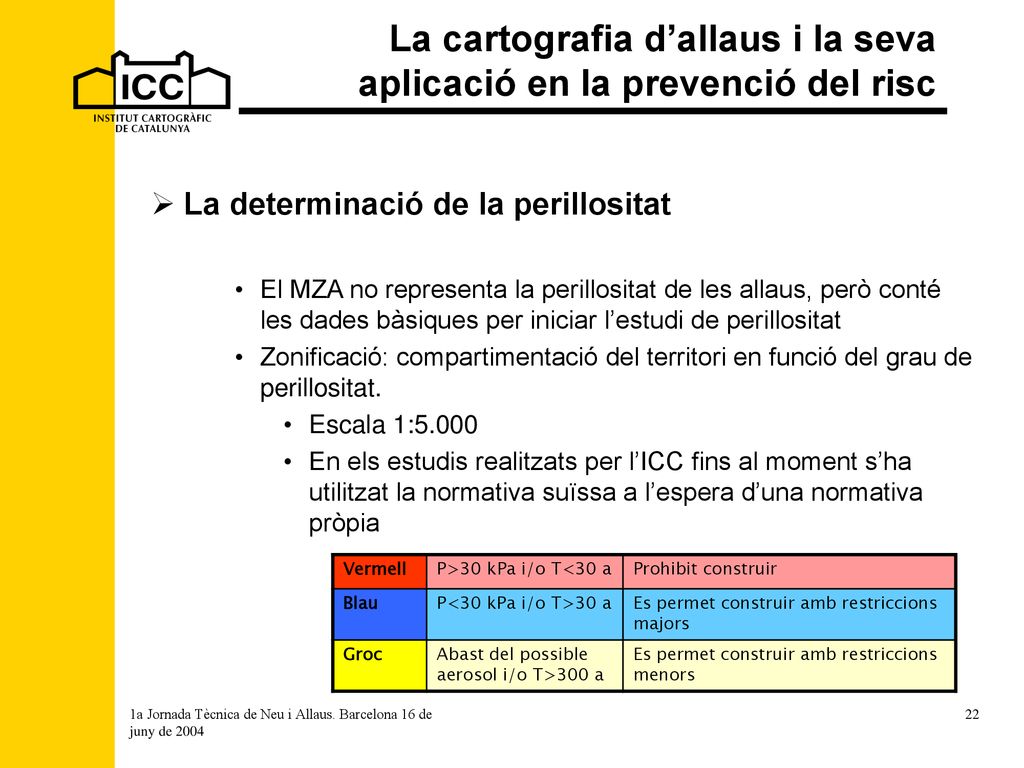 La cartografia d’allaus i la seva aplicació en la prevenció del risc