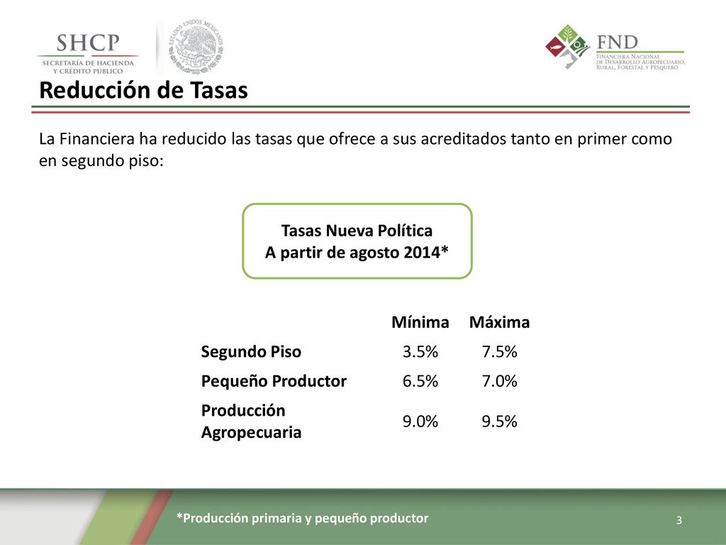 Reducción de Tasas La Financiera ha reducido las tasas que ofrece a sus acreditados tanto en primer como en segundo piso: