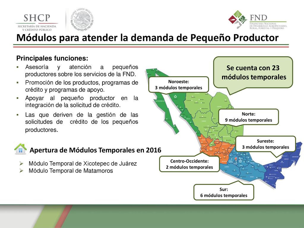 Módulos para atender la demanda de Pequeño Productor