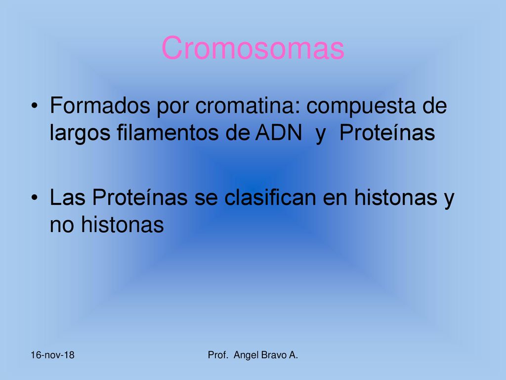 Cromosomas Formados por cromatina: compuesta de largos filamentos de ADN y Proteínas. Las Proteínas se clasifican en histonas y no histonas.
