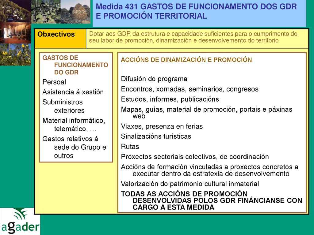 Medida 431 GASTOS DE FUNCIONAMENTO DOS GDR E PROMOCIÓN TERRITORIAL