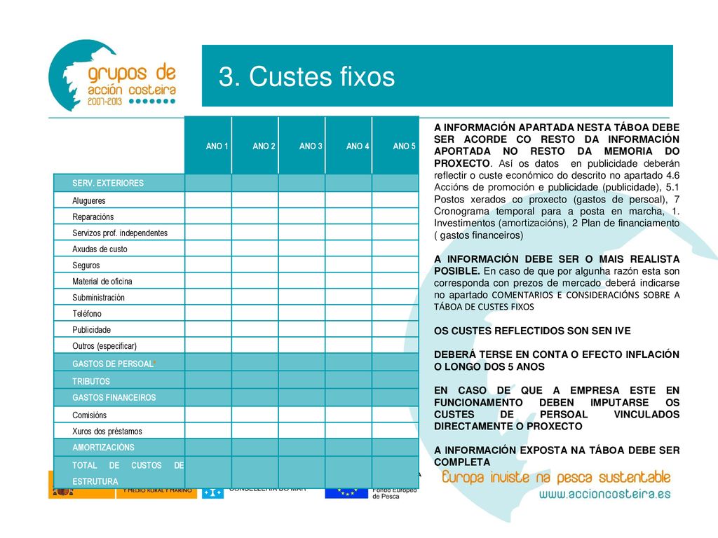 3. Custes fixos ANO 1. ANO 2. ANO 3. ANO 4. ANO 5. SERV. EXTERIORES. Alugueres. Reparacións.