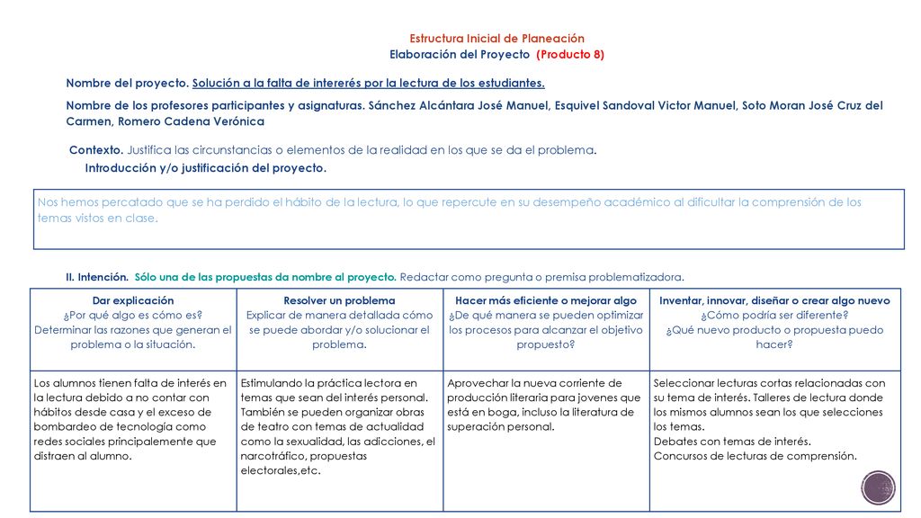 Estructura Inicial de Planeación Elaboración del Proyecto (Producto 8)