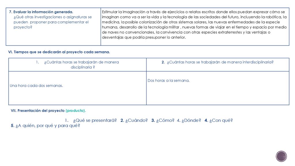¿Qué se presentará 2. ¿Cuándo 3. ¿Cómo 4. ¿Dónde 4. ¿Con qué