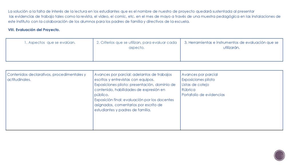 La solución a la falta de interés de la lectura en los estudiantes que es el nombre de nuestro de proyecto quedará sustentada al presentar