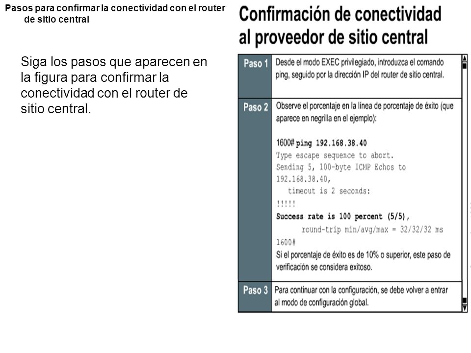 Pasos para confirmar la conectividad con el router de sitio central