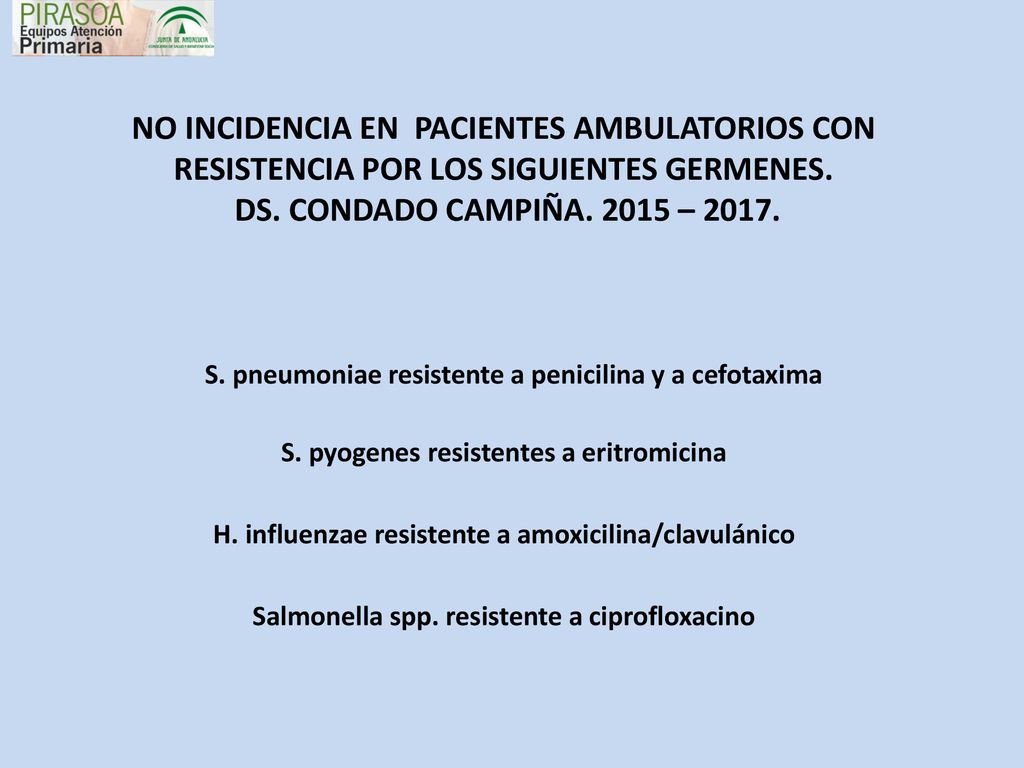 NO INCIDENCIA EN PACIENTES AMBULATORIOS CON RESISTENCIA POR LOS SIGUIENTES GERMENES. DS. CONDADO CAMPIÑA – 2017.