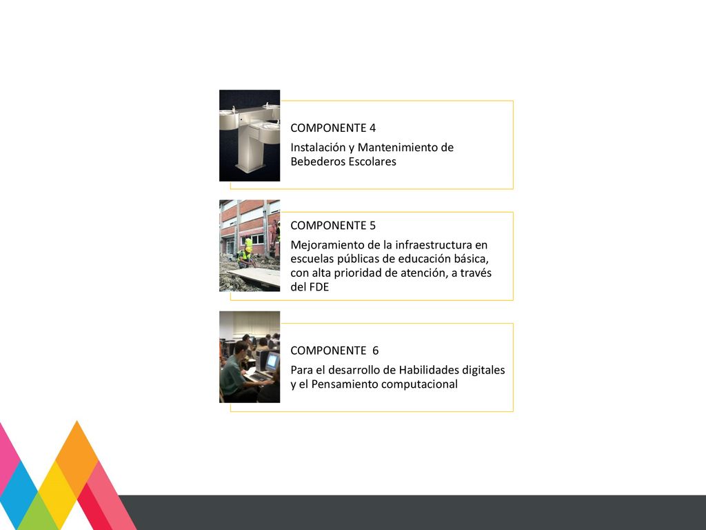 COMPONENTE 4 Instalación y Mantenimiento de Bebederos Escolares. COMPONENTE 5.