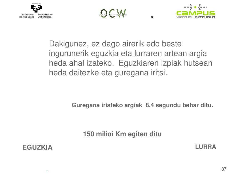 Dakigunez, ez dago airerik edo beste ingurunerik eguzkia eta lurraren artean argia heda ahal izateko. Eguzkiaren izpiak hutsean heda daitezke eta guregana iritsi.