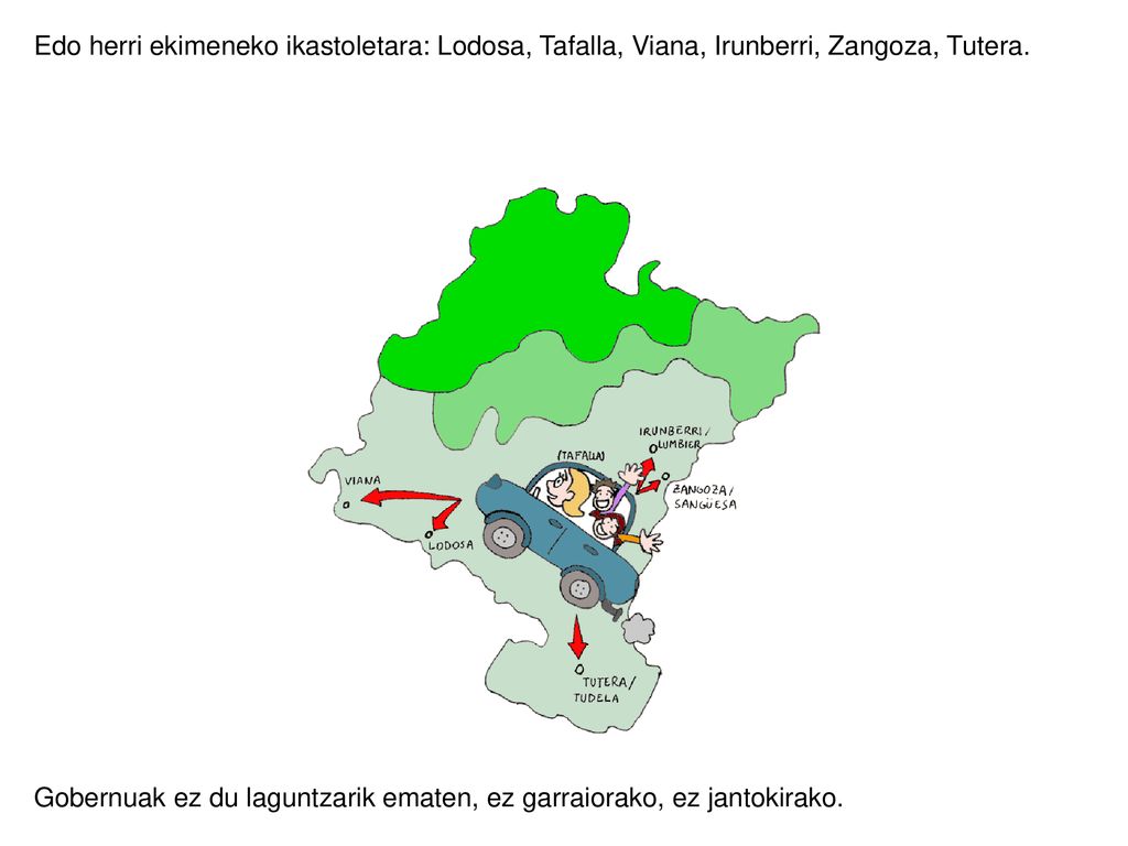 Edo herri ekimeneko ikastoletara: Lodosa, Tafalla, Viana, Irunberri, Zangoza, Tutera.