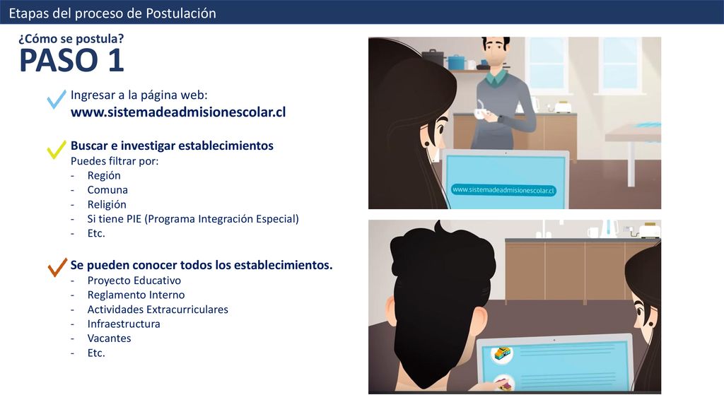 PASO 1 Etapas del proceso de Postulación ¿Cómo se postula