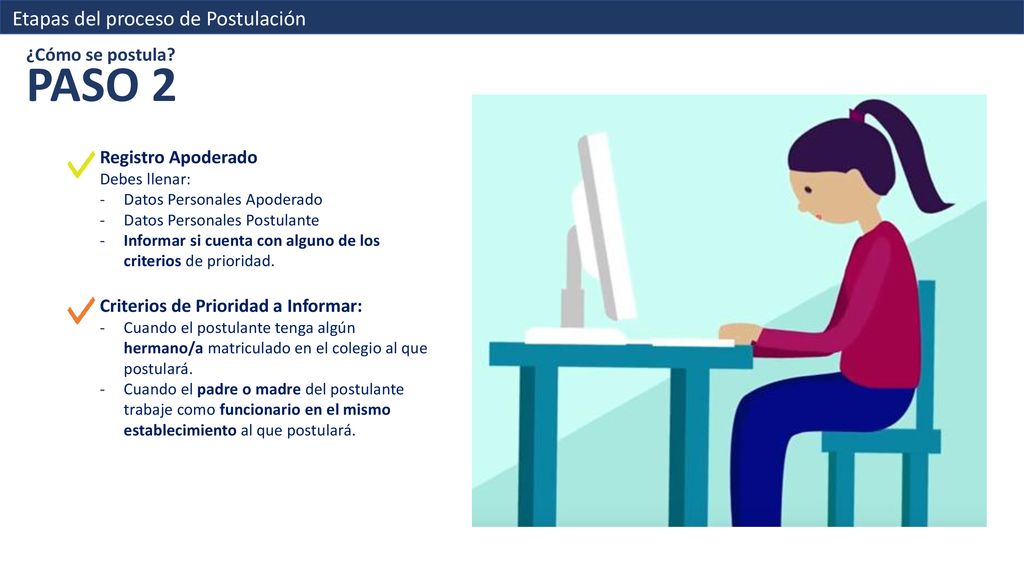 PASO 2 Etapas del proceso de Postulación ¿Cómo se postula