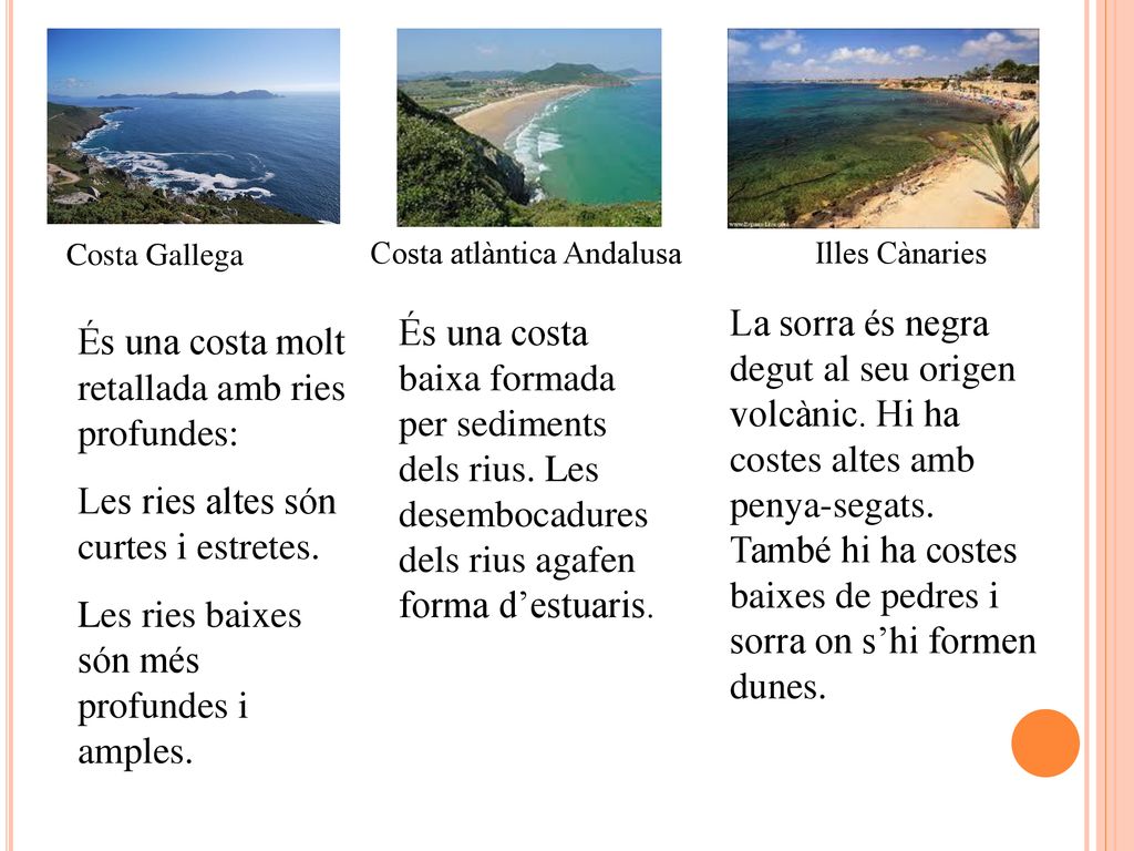 És una costa molt retallada amb ries profundes:
