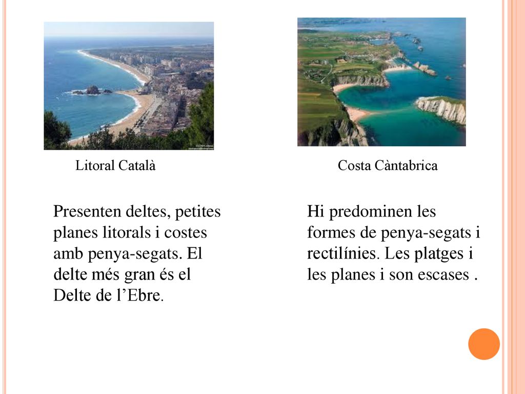 Litoral Català Costa Càntabrica. Presenten deltes, petites planes litorals i costes amb penya-segats. El delte més gran és el Delte de l’Ebre.