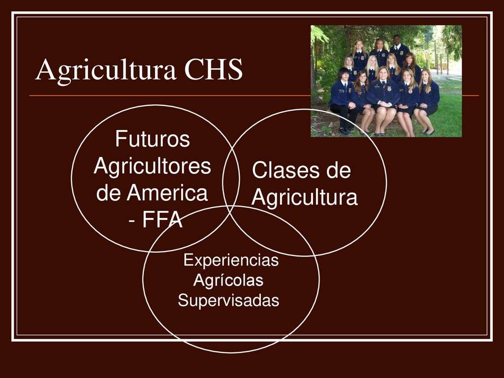 Agricultura CHS Futuros Agricultores Clases de de America Agricultura