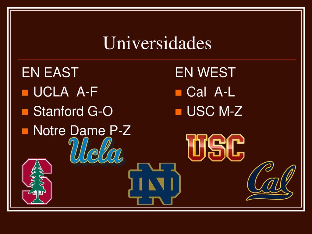 Universidades EN EAST UCLA A-F Stanford G-O Notre Dame P-Z EN WEST