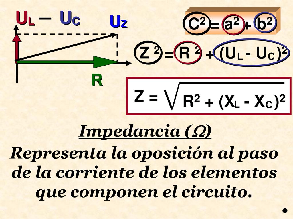 U UZ C2 = a2 + b2 Z 2 = R 2 + (U - U )2 R Z = R2 + (X - X )2