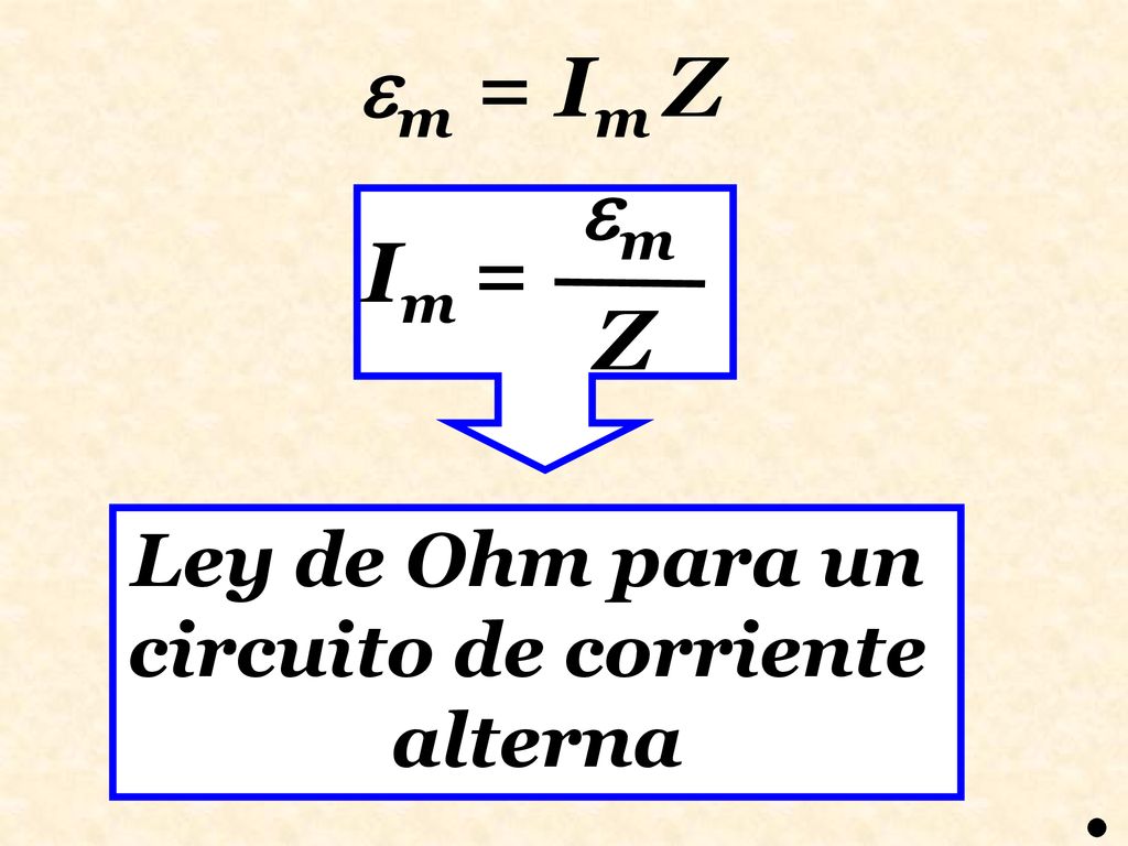 m = Im Z m Im = Z Ley de Ohm para un circuito de corriente alterna