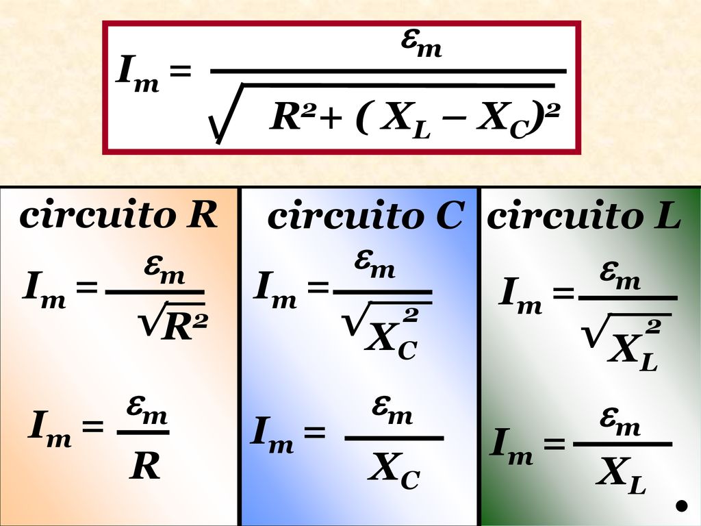 m Im = R2+ ( XL – XC)2. circuito R. circuito C. circuito L. m. m. m. Im = Im = Im = √