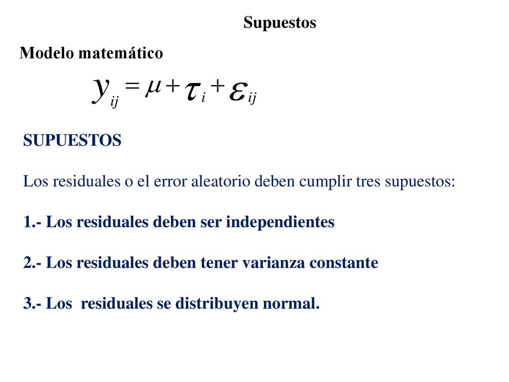 Supuestos Modelo matemático. SUPUESTOS. Los residuales o el error aleatorio deben cumplir tres supuestos: