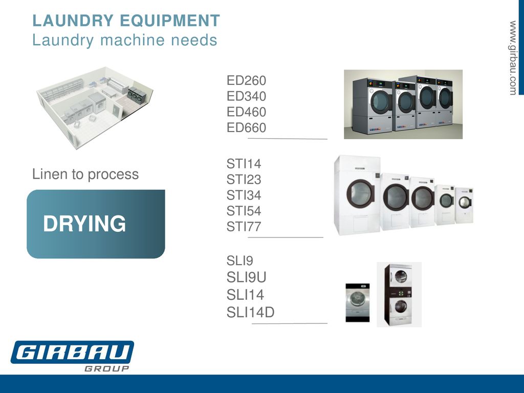 DRYING LAUNDRY EQUIPMENT Laundry machine needs Linen to process SLI9U
