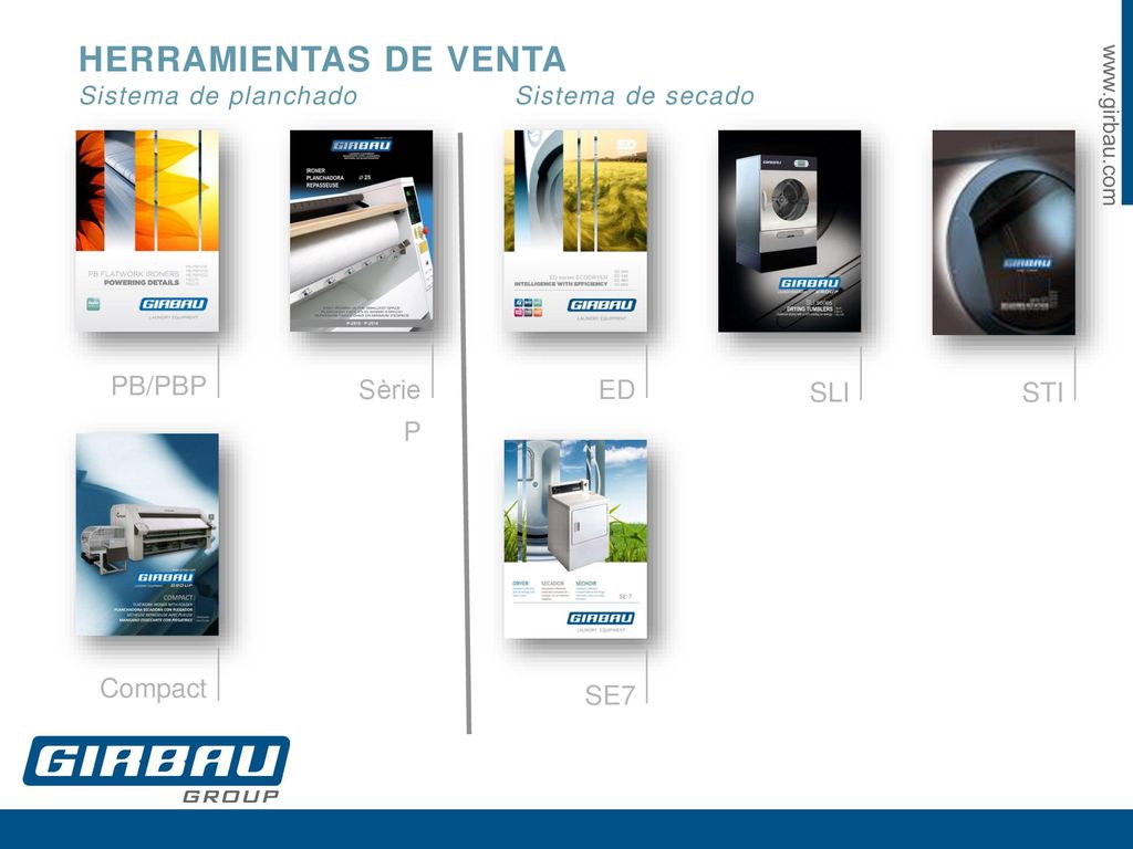HERRAMIENTAS DE VENTA PB/PBP Sèrie P ED SLI STI Compact SE7