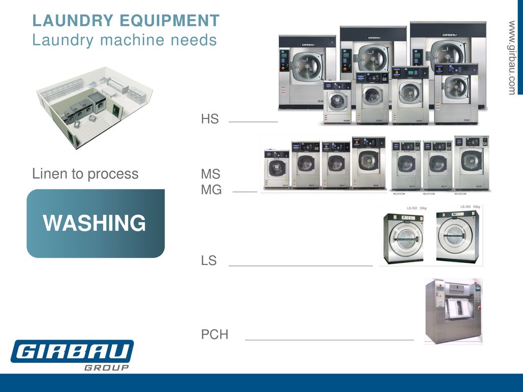 WASHING LAUNDRY EQUIPMENT Laundry machine needs Linen to process HS MS
