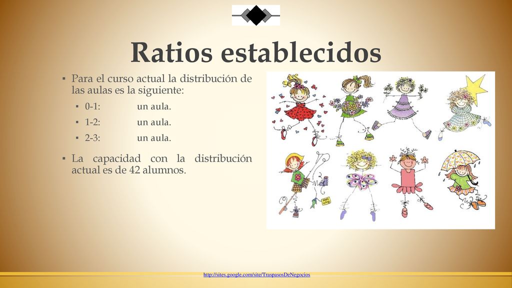 Ratios establecidos Para el curso actual la distribución de las aulas es la siguiente: 0-1: un aula.