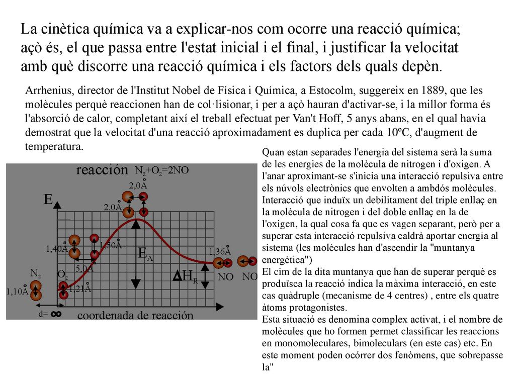 La cinètica química va a explicar-nos com ocorre una reacció química; açò és, el que passa entre l estat inicial i el final, i justificar la velocitat amb què discorre una reacció química i els factors dels quals depèn.